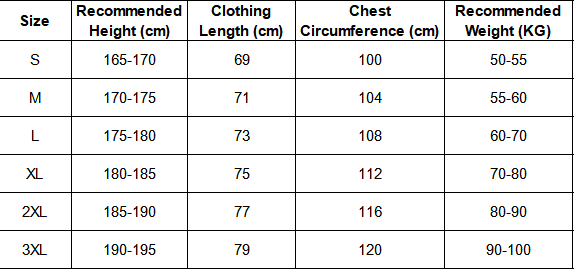Sizing Details