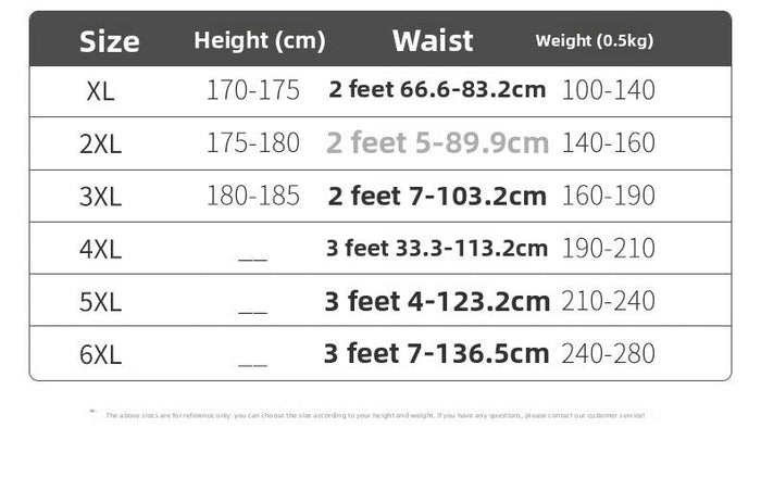 Sizing Details