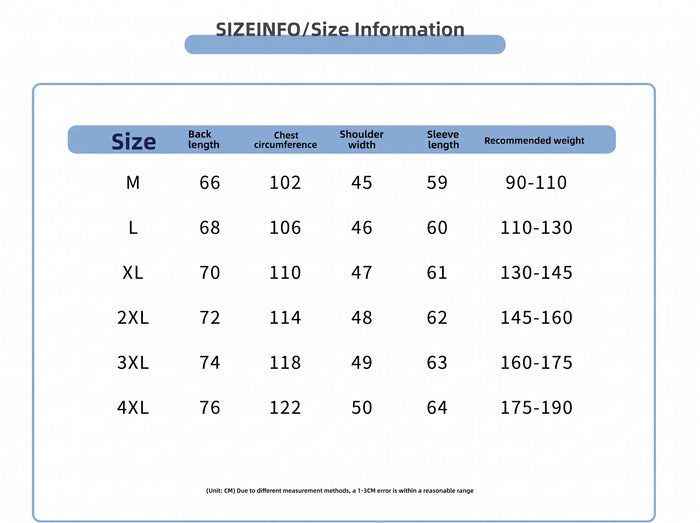 Sizing Details