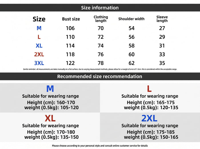 Sizing Details