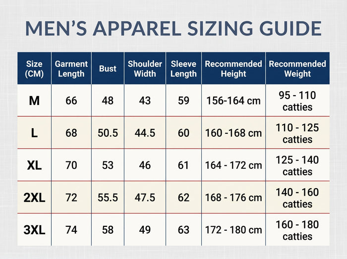Sizing Details