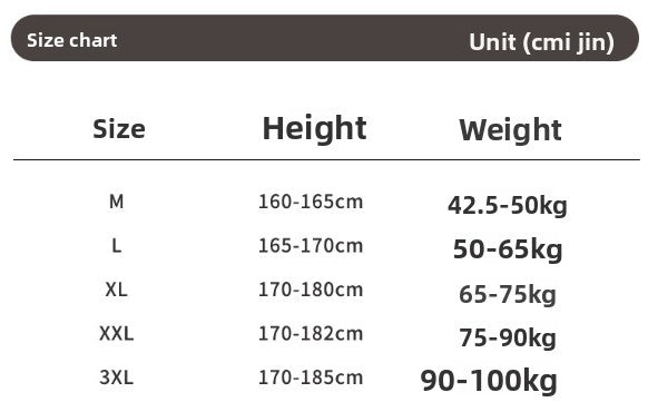 Sizing Details