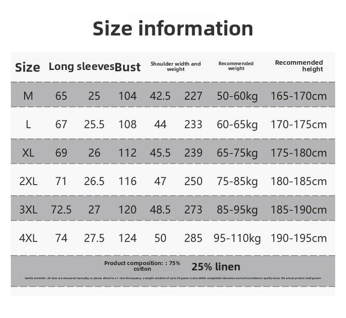 Sizing Details