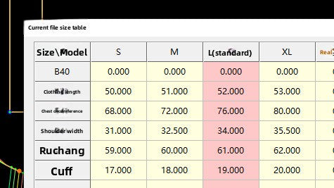 Sizing Details